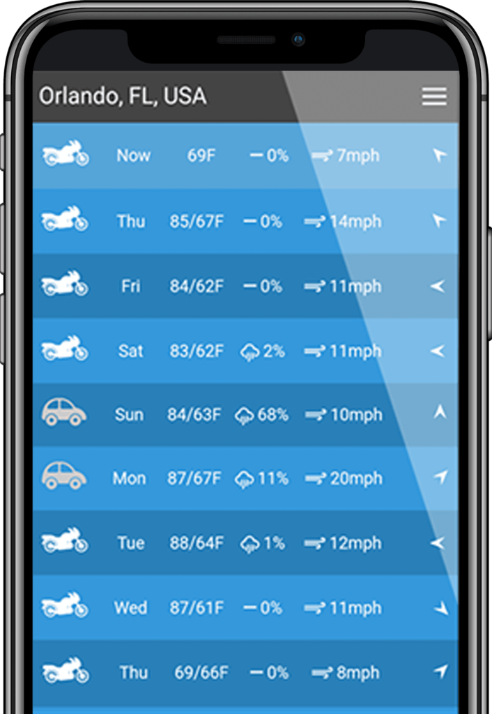 Motorcycle Weather App